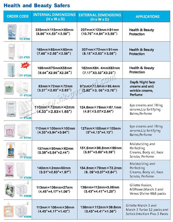 Product Type: ZT-F7126 (Cosmetics safer)