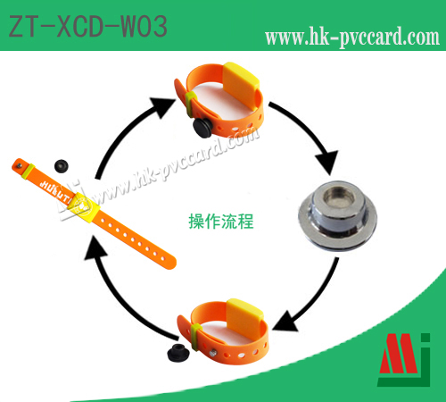 低頻/高頻硅膠手腕帶 (產品型號: ZT-XCD-W03)